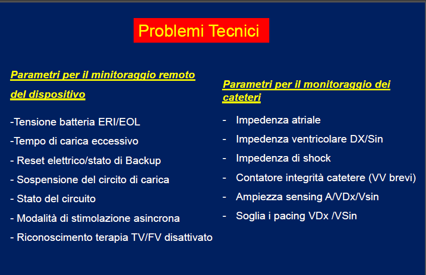 Monitoraggio dei parametri