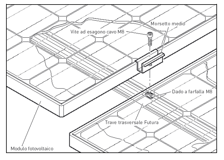 9.3 SCHEMA DI FISSAGGIO DEI MODULI FV Ogni fila di moduli fotovoltaici risulterà sorretta da una struttura realizzata a partire da profili metallici in acciaio zincato a caldo del tipo 45 x 45 mm