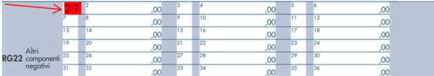 QUADRO RG REDDITO D IMPRESA IN CONTABILITÀ SEMPLIFICATA Nel rigo RG22 va utilizzato il codice 27 per indicare il maggior valore delle quote di ammortamento e dei canoni di locazione finanziaria