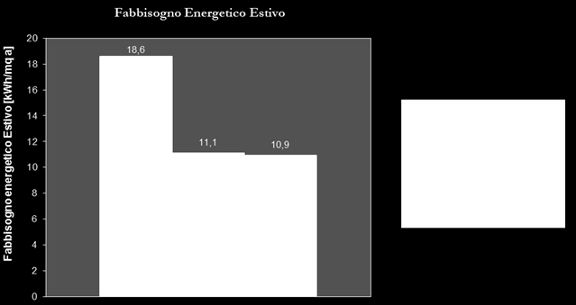 CALCOLO STAZIONARIO - UNI TS 11300-1 1 CERTIFICAZIONE ENERGETICA 2