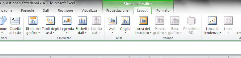 Strumenti Grafico, sottomenu Layout Con il menù Layout si formatta il grafico creato scegliendo: Titolo del grafico: inserisce il titolo, possibili diverse posizioni Titolo degli assi: inserisce nome