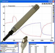 Introduzione 1 1 Introduzione 1.1 Informazioni su HumidiProbe HumidiProbe è un dispositivo completo e compatto per la rilevazione della temperatura e dell'umidità.