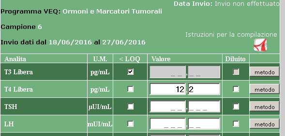 Nella maschera di inserimento risultati compaiono due check box: < LOQ e DILUITO : < LOQ: Se il valore ottenuto dal dosaggio dell analita è inferiore al LOQ dichiarato, in fase di inserimento dei