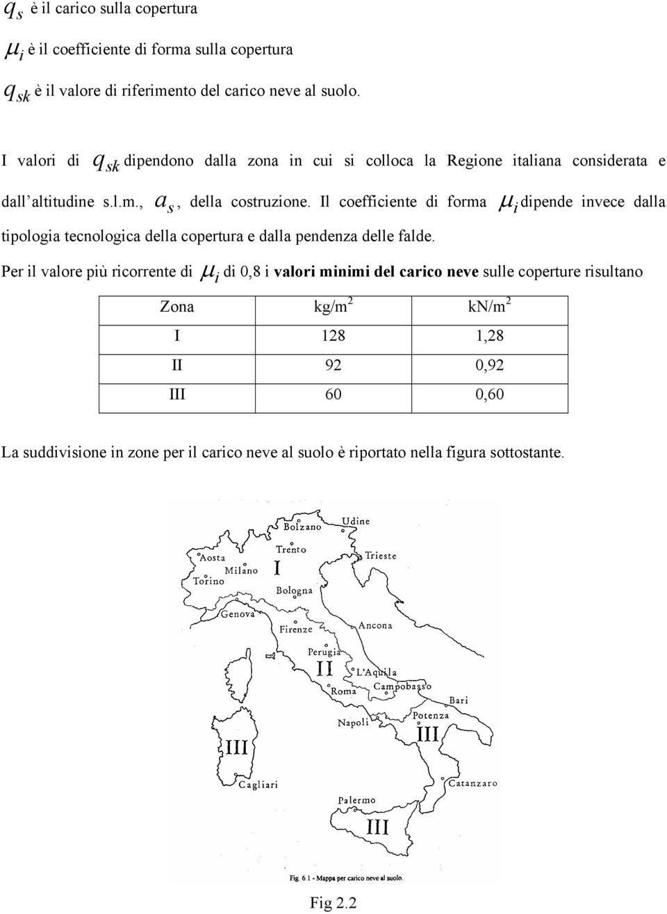 Il coefficiente di forma µ i dipende invece dalla tipologia tecnologica della copertura e dalla pendenza delle falde.