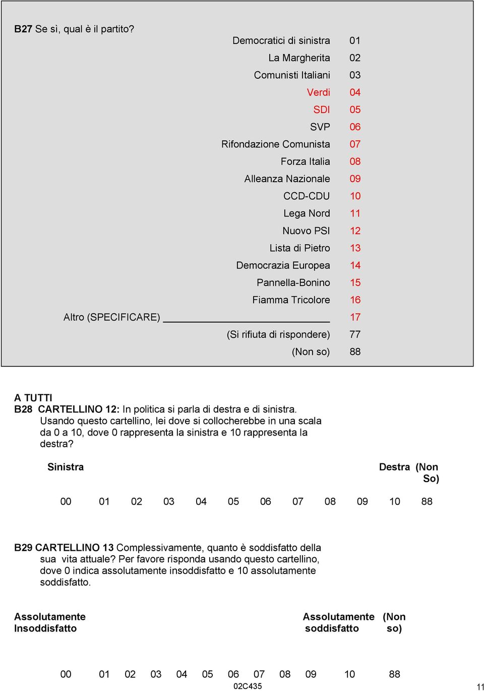 Pietro 13 Democrazia Europea 14 Pannella-Bonino 15 Fiamma Tricolore 16 Altro (SPECIFICARE) 17 (Si rifiuta di rispondere) 77 8 A TUTTI B28 CARTELLINO 12: In politica si parla di destra e di sinistra.