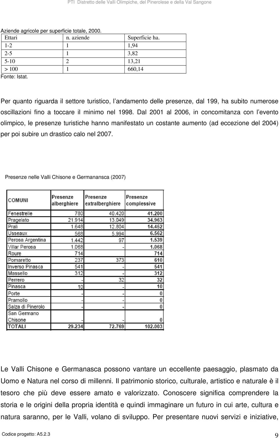 Dal 2001 al 2006, in concomitanza con l evento olimpico, le presenze turistiche hanno manifestato un costante aumento (ad eccezione del 2004) per poi subire un drastico calo nel 2007.