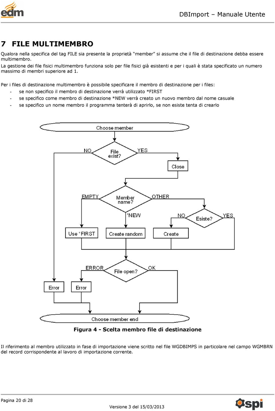 Per i files di destinazione multimembro è possibile specificare il membro di destinazione per i files: - se non specifico il membro di destinazione verrà utilizzato *FIRST - se specifico come membro