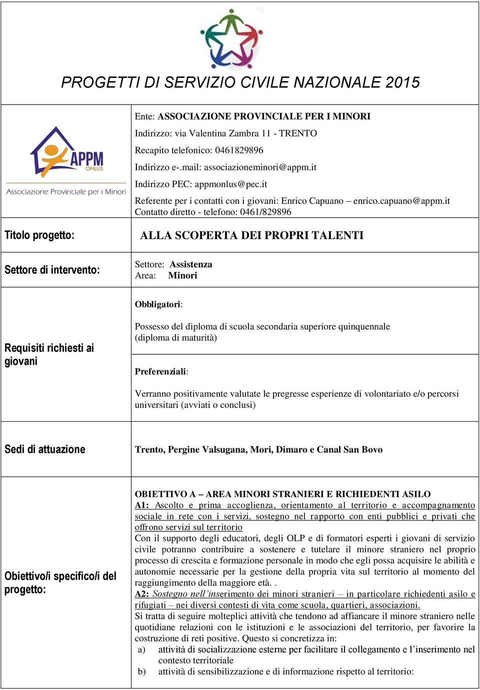 it Contatto diretto - telefono: 0461/829896 Titolo progetto: Settore di intervento: ALLA SCOPERTA DEI PROPRI TALENTI Settore: Assistenza Area: Minori Obbligatori: Requisiti richiesti ai giovani