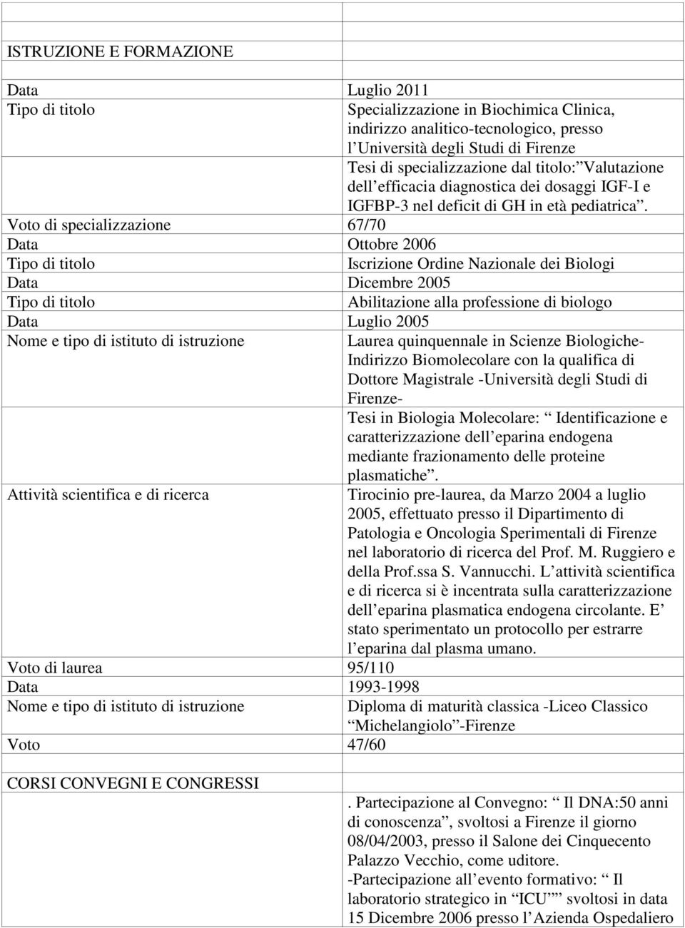 Voto di specializzazione 67/70 Data Ottobre 2006 Tipo di titolo Iscrizione Ordine Nazionale dei Biologi Data Dicembre 2005 Tipo di titolo Abilitazione alla professione di biologo Data Luglio 2005