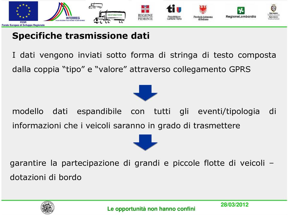 espandibile con tutti gli eventi/tipologia di informazioni che i veicoli saranno in