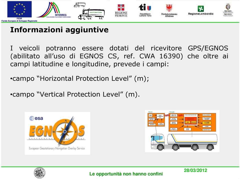 CWA 16390) che oltre ai campi latitudine e longitudine, prevede i