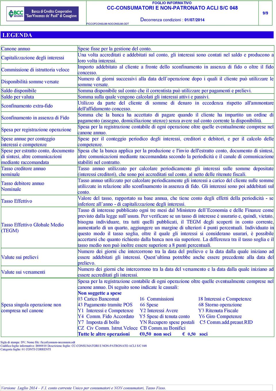 creditore annuo nominale Tasso debitore annuo Nominale Tasso Effettivo Tasso Effettivo Globale Medio (TEGM) Valute sui prelievi Valute sui versamenti Spesa singola operazione non compresa nel canone