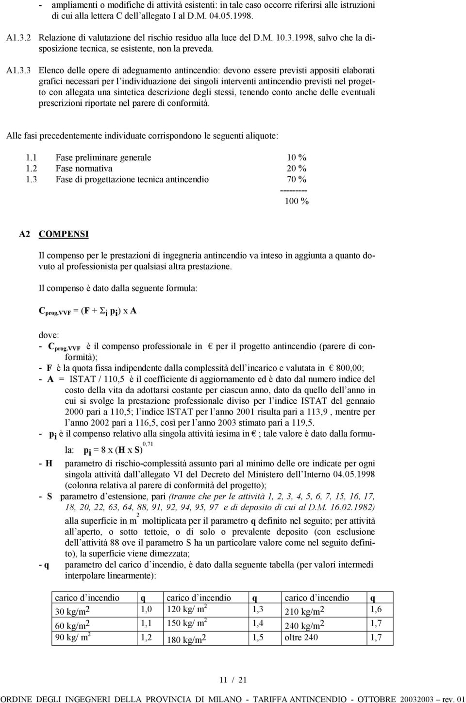 1998, salvo che la disposizione tecnica, se esistente, non la preveda. A1.3.