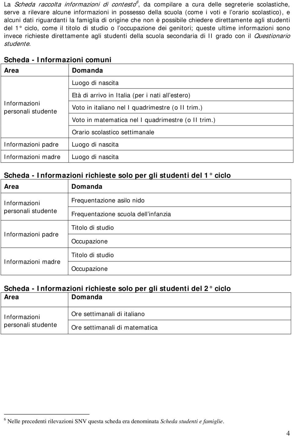 sono invece richieste direttamente agli studenti della scuola secondaria di II grado con il Questionario studente.