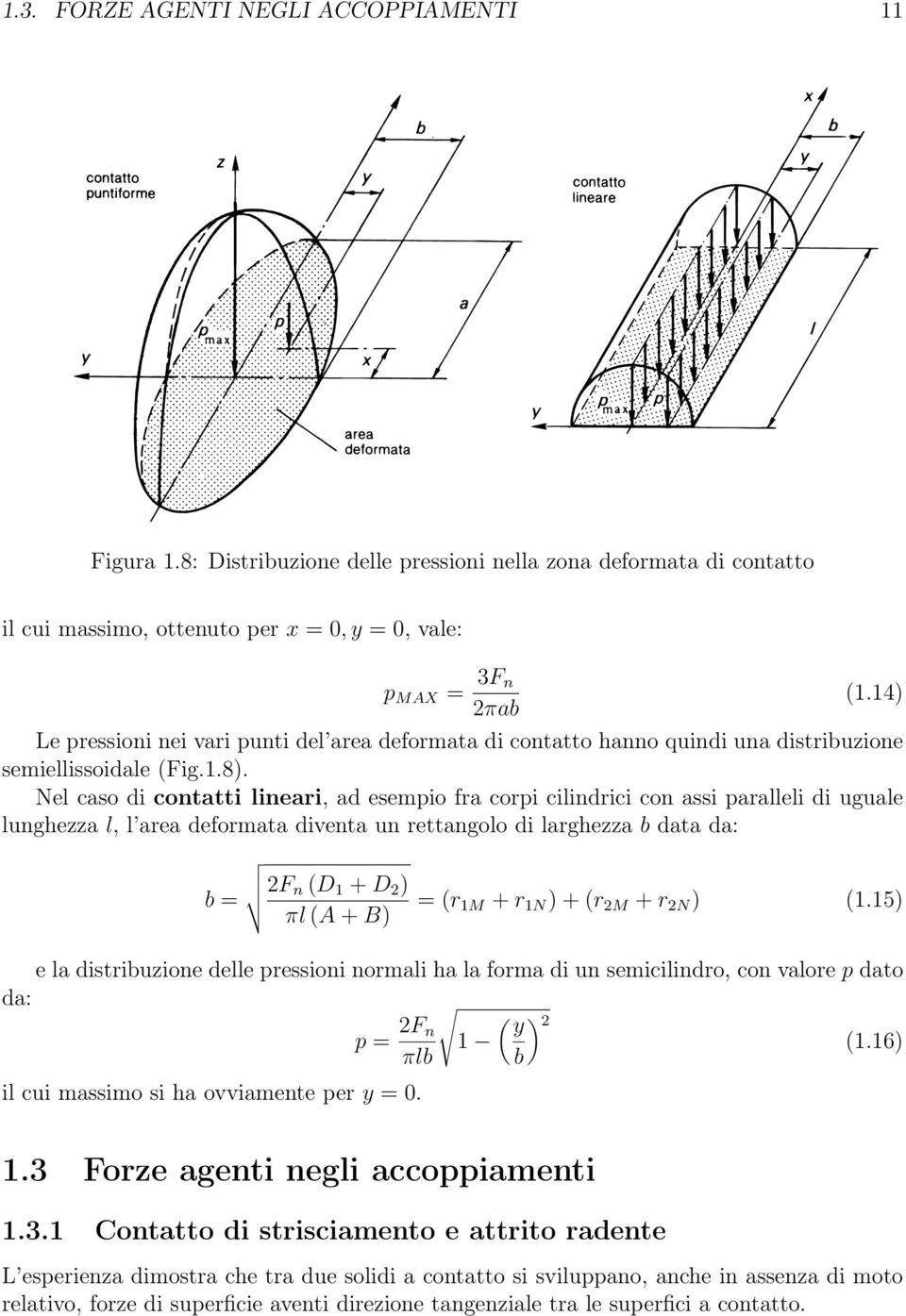 Nel caso di contatti lineari, ad esempio fra corpi cilindrici con assi paralleli di uguale lunghezza l, l area deformata diventa un rettangolo di larghezza b data da: b = 2F n (D 1 + D 2 ) = (r 1M +