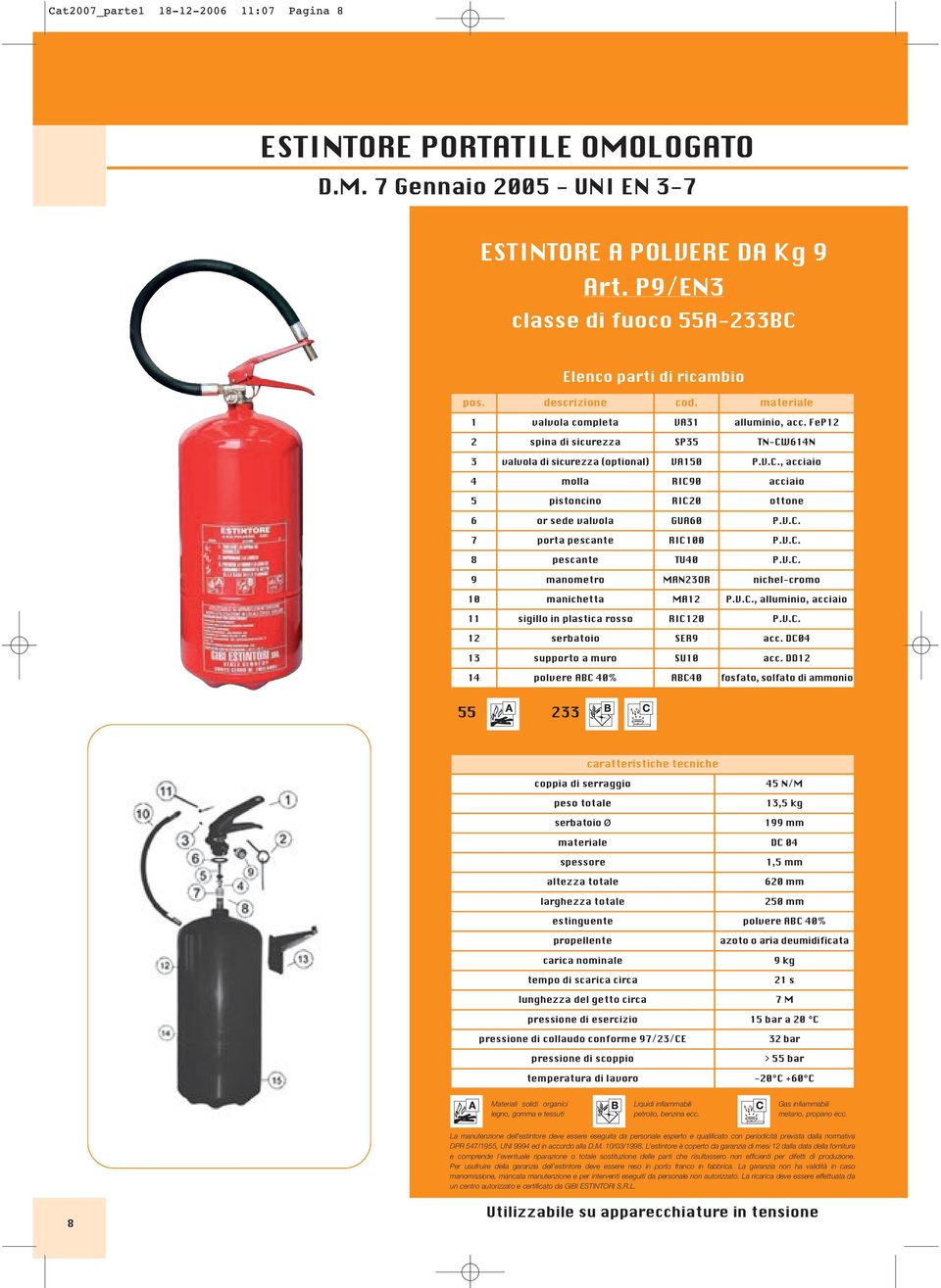 V.C. 7 porta pescante RIC100 P.V.C. 8 pescante TU40 P.V.C. 9 manometro MAN23OR nichel-cromo 10 manichetta MA12 P.V.C., alluminio, acciaio 11 sigillo in plastica rosso RIC120 P.V.C. 12 serbatoio SER9 acc.