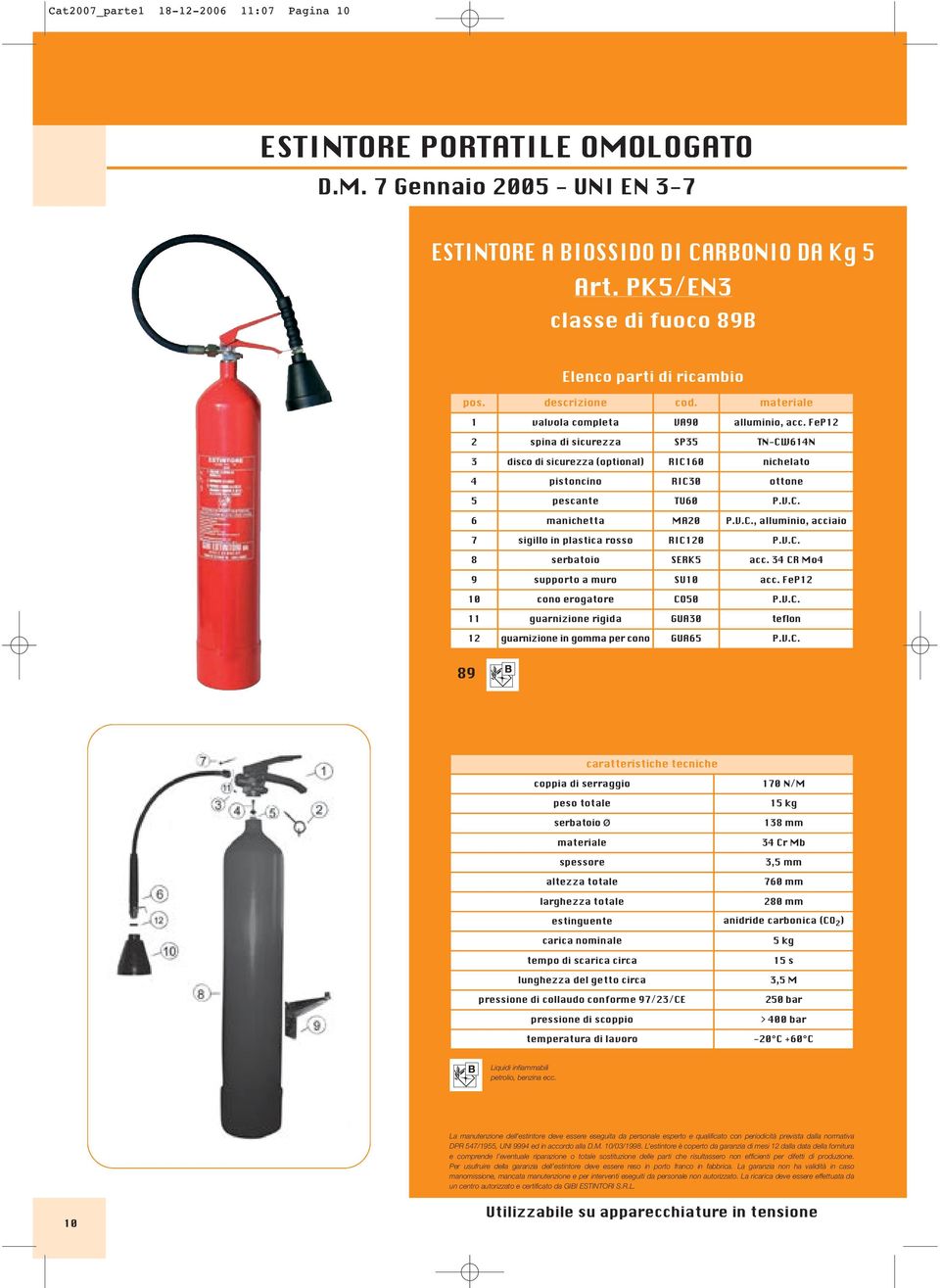 FeP12 2 spina di sicurezza SP35 TN-CW614N 3 disco di sicurezza (optional) RIC160 nichelato 4 pistoncino RIC30 ottone 5 pescante TU60 P.V.C. 6 manichetta MA20 P.V.C., alluminio, acciaio 7 sigillo in plastica rosso RIC120 P.