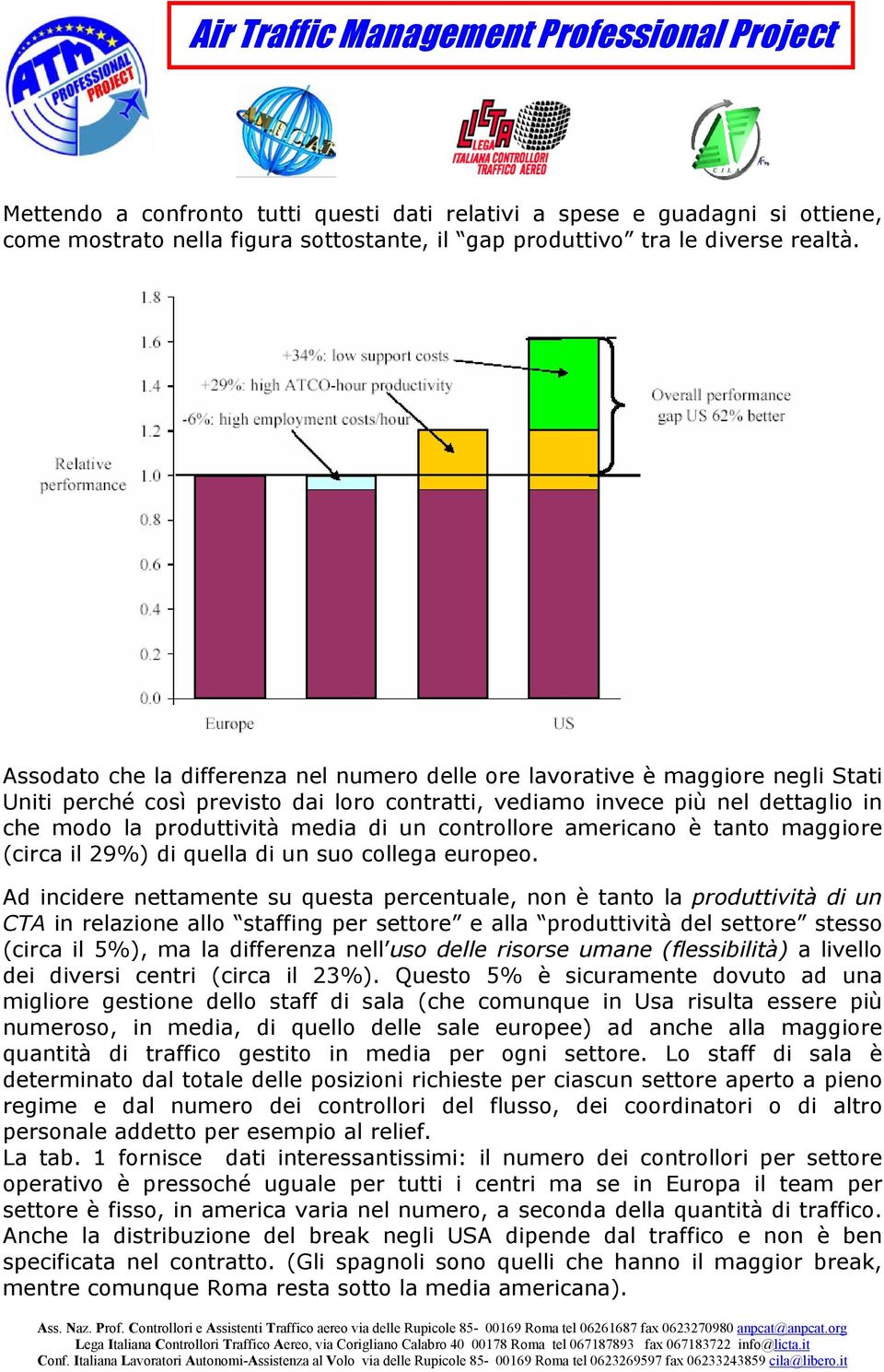 un controllore americano è tanto maggiore (circa il 29%) di quella di un suo collega europeo.