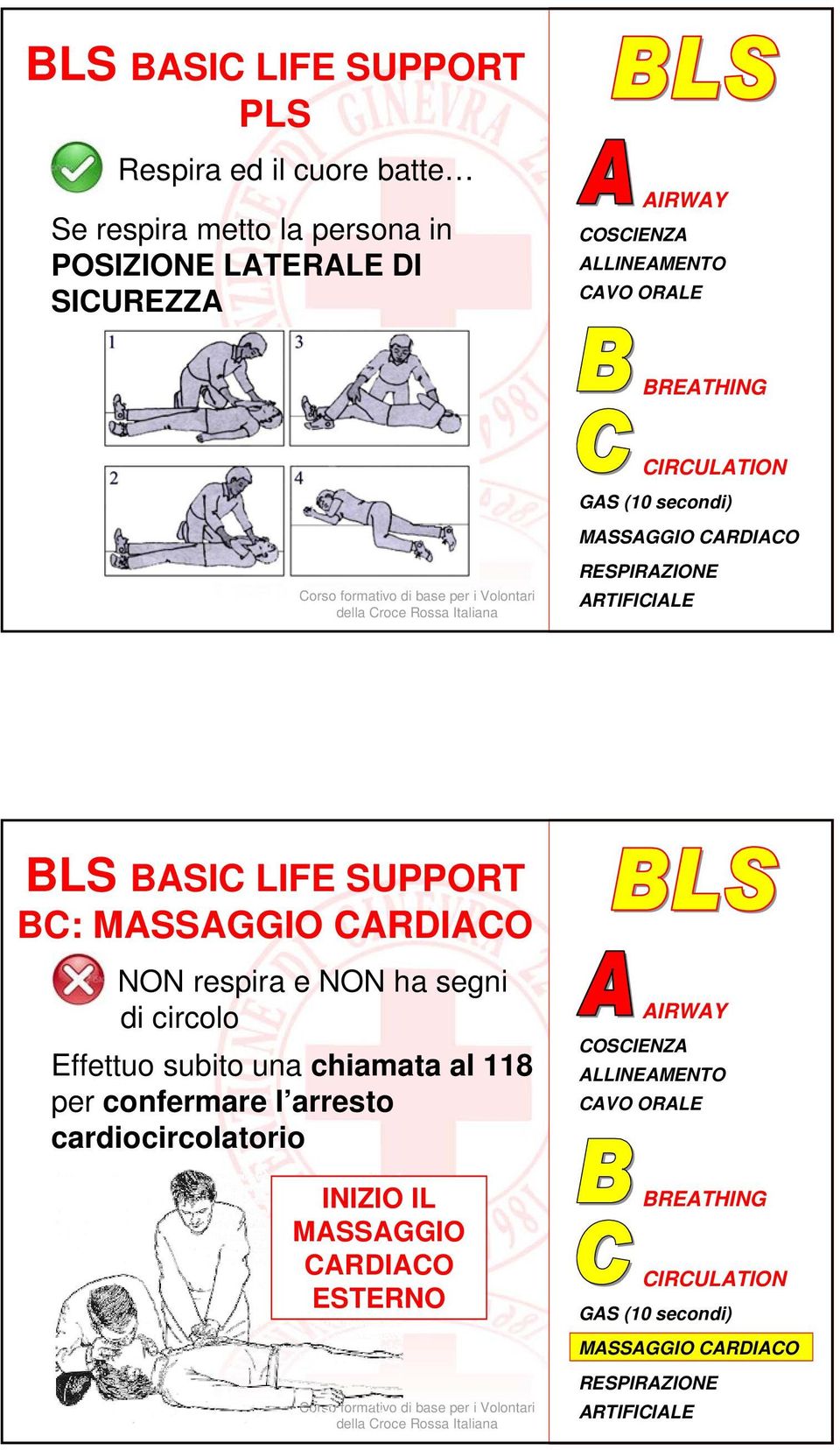 respira e NON ha segni di circolo Effettuo subito una chiamata al 118 per