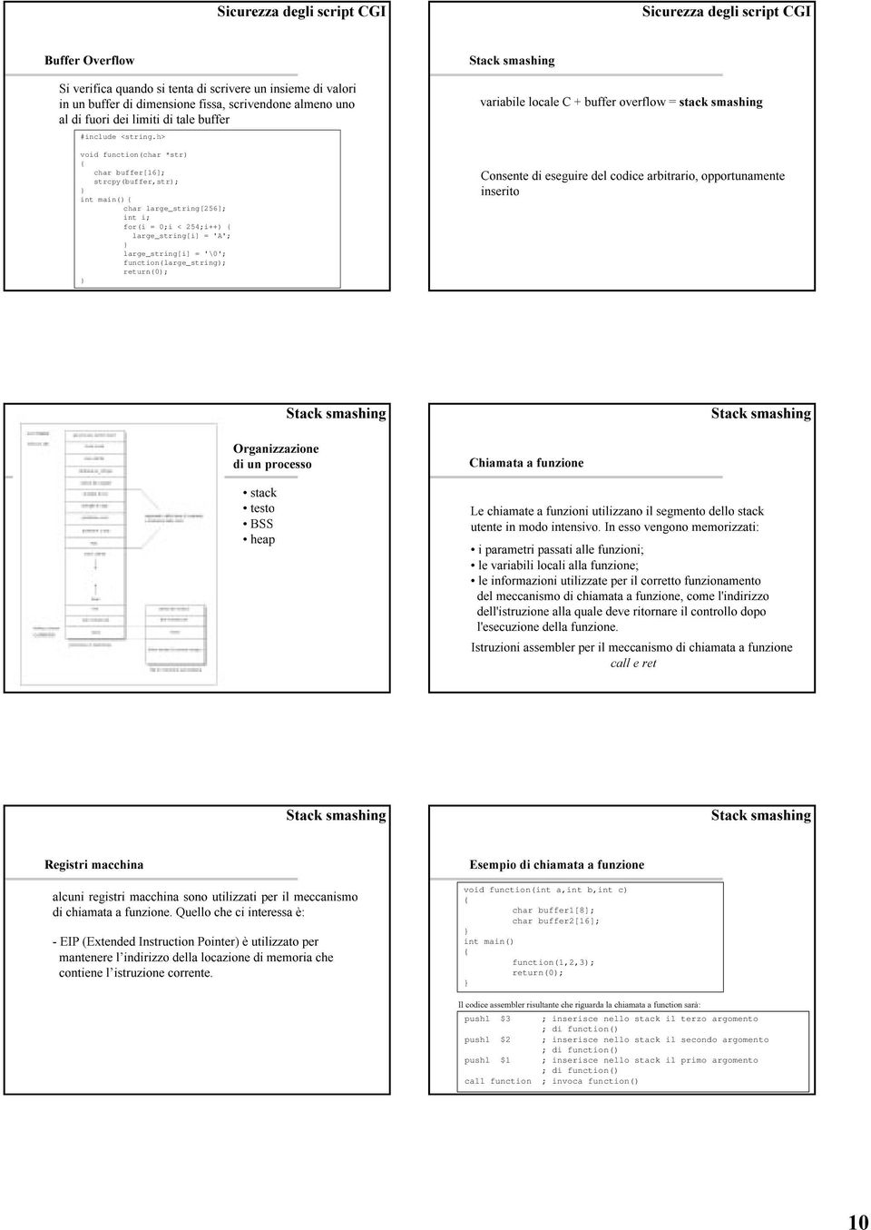 function(large_string); return(0); variabile locale C + buffer overflow = stack smashing Consente di eseguire del codice arbitrario, opportunamente inserito Organizzazione di un processo Chiamata a