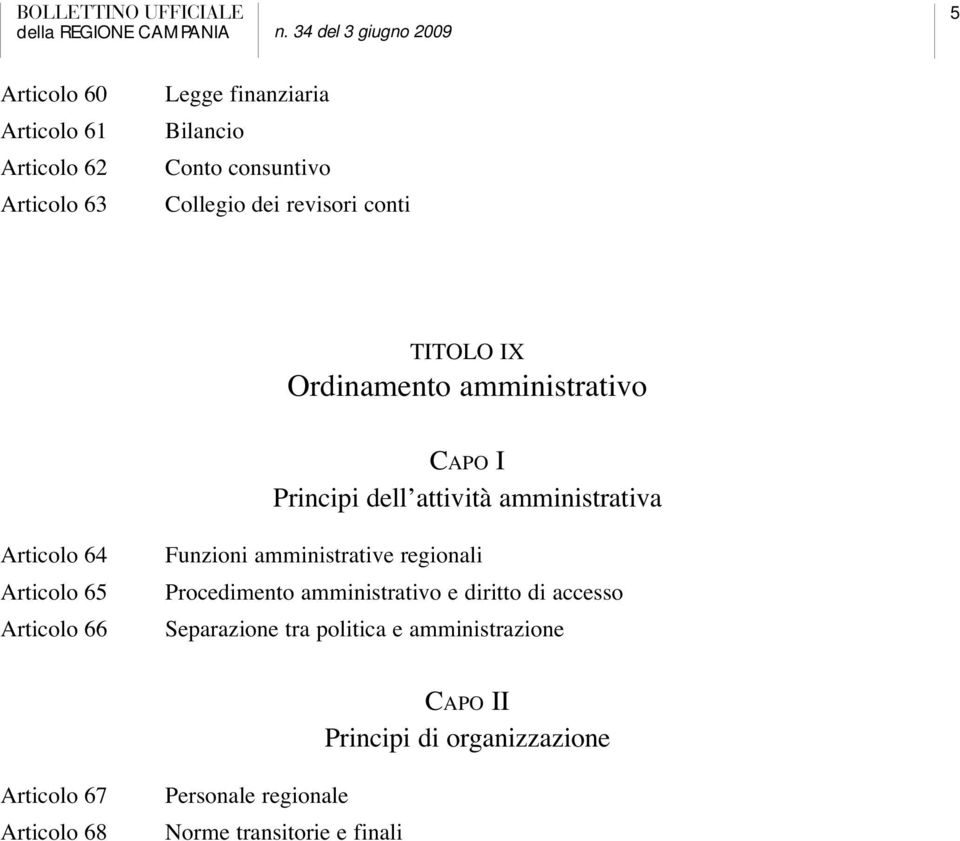 Articolo 65 Articolo 66 Funzioni amministrative regionali Procedimento amministrativo e diritto di accesso Separazione tra