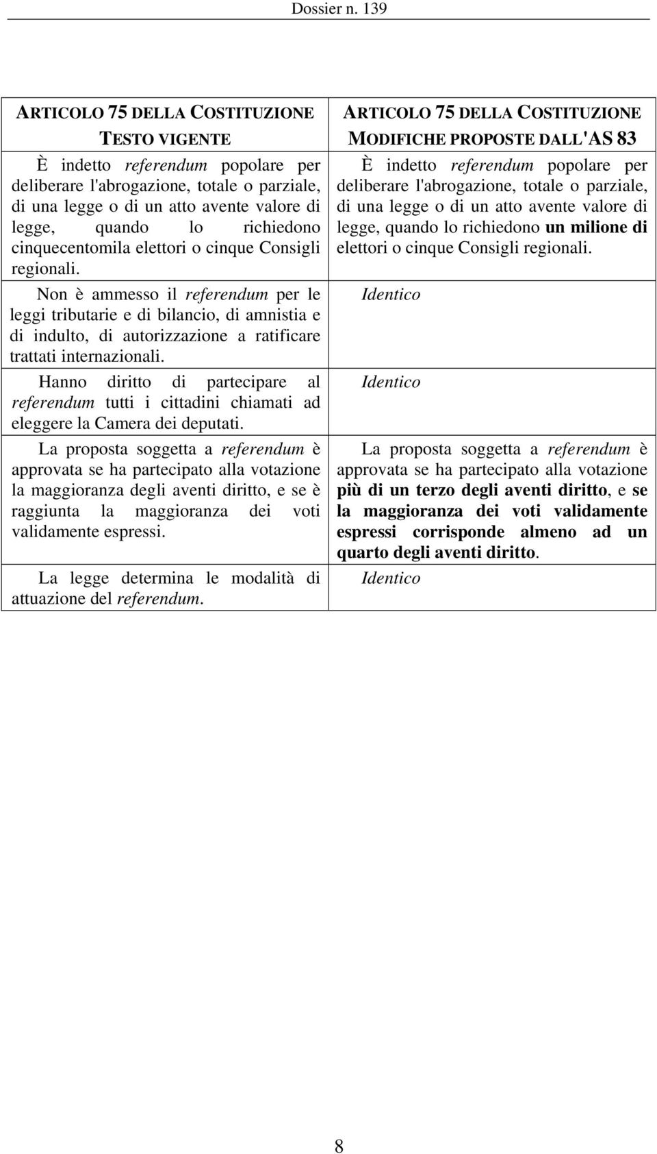 Non è ammesso il referendum per le leggi tributarie e di bilancio, di amnistia e di indulto, di autorizzazione a ratificare trattati internazionali.