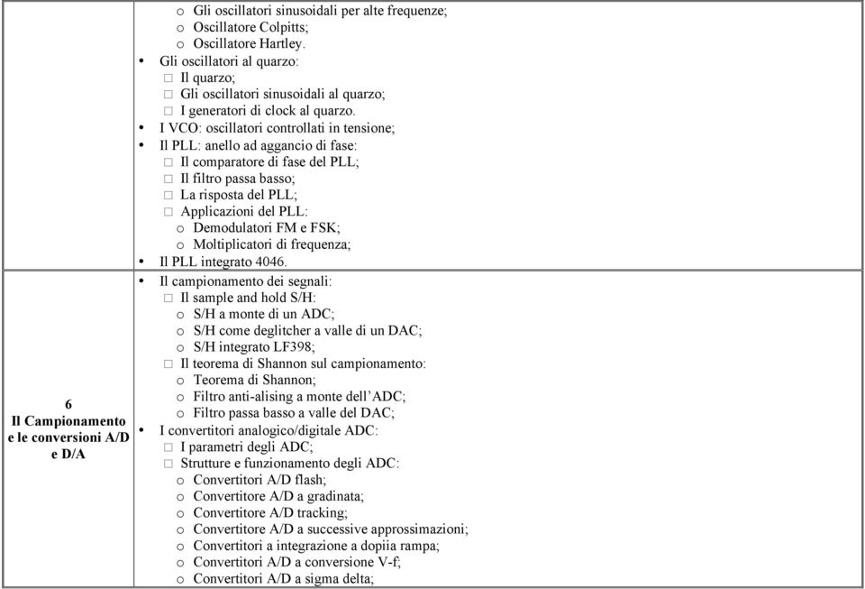 I VCO: oscillatori controllati in tensione; Il PLL: anello ad aggancio di fase: * Il comparatore di fase del PLL; * Il filtro passa basso; * La risposta del PLL; * Applicazioni del PLL: o