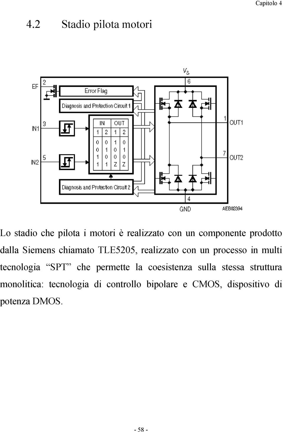 in multi tecnologia SPT che permette la coesistenza sulla stessa struttura