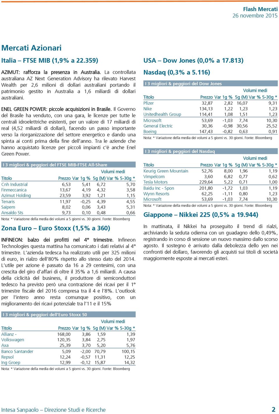 australiani. ENEL GREEN POWER: piccole acquisizioni in Brasile.