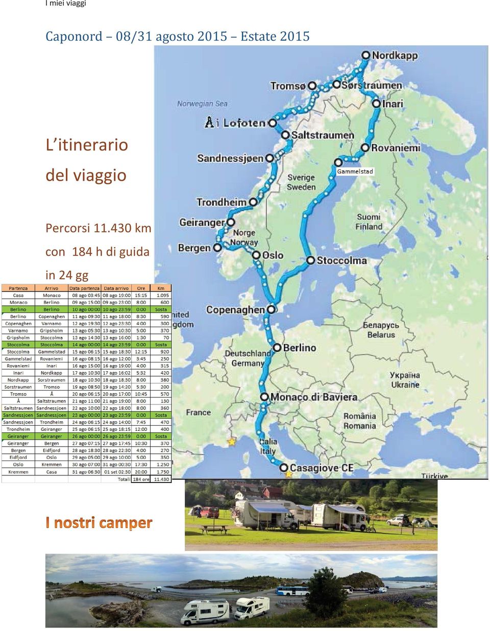 del viaggio Percorsi 11.