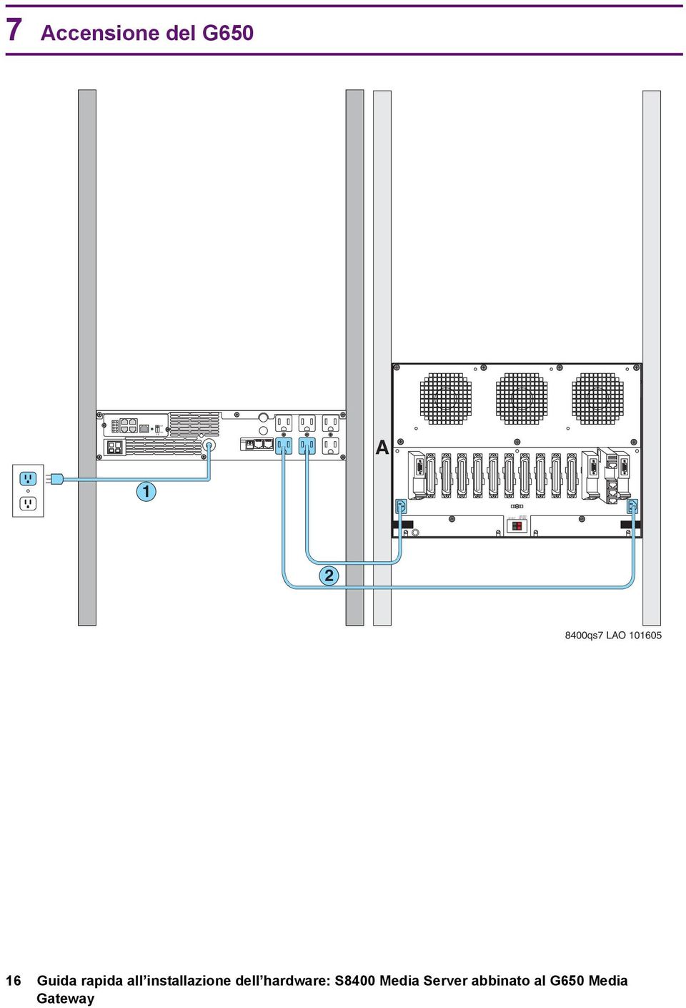 LAO 0605 6 Guida rapida all installazione dell