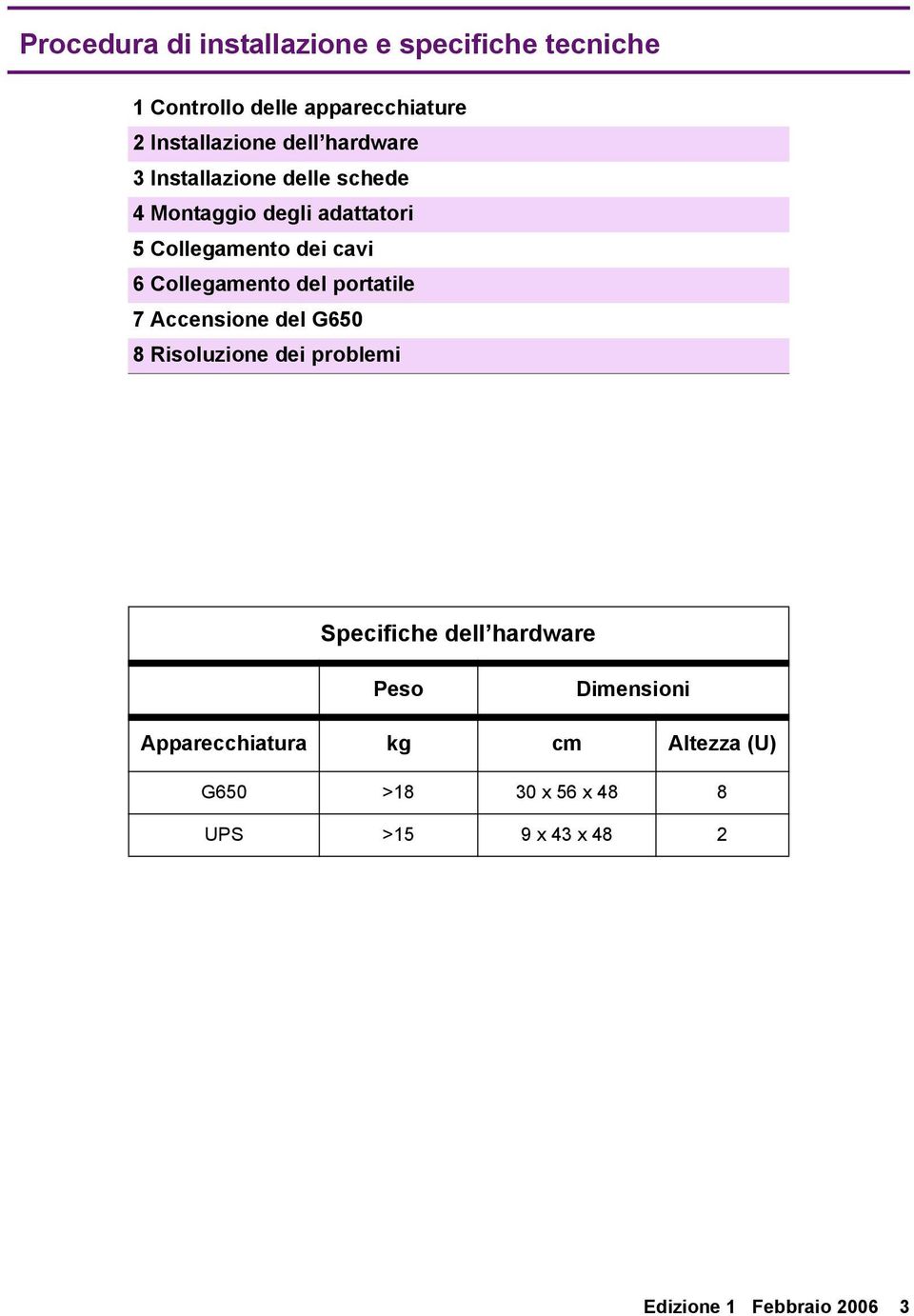 Collegamento del portatile 7 Accensione del G650 8 Risoluzione dei problemi Specifiche dell hardware