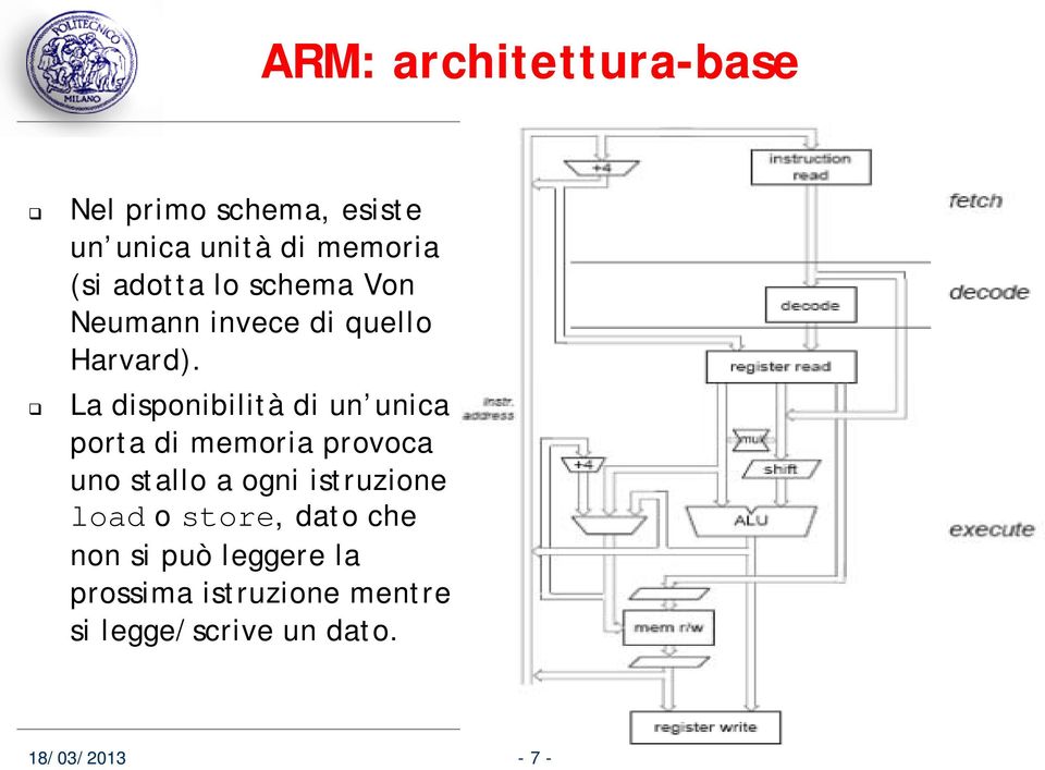 La disponibilità di un unica porta di memoria provoca uno stallo a ogni