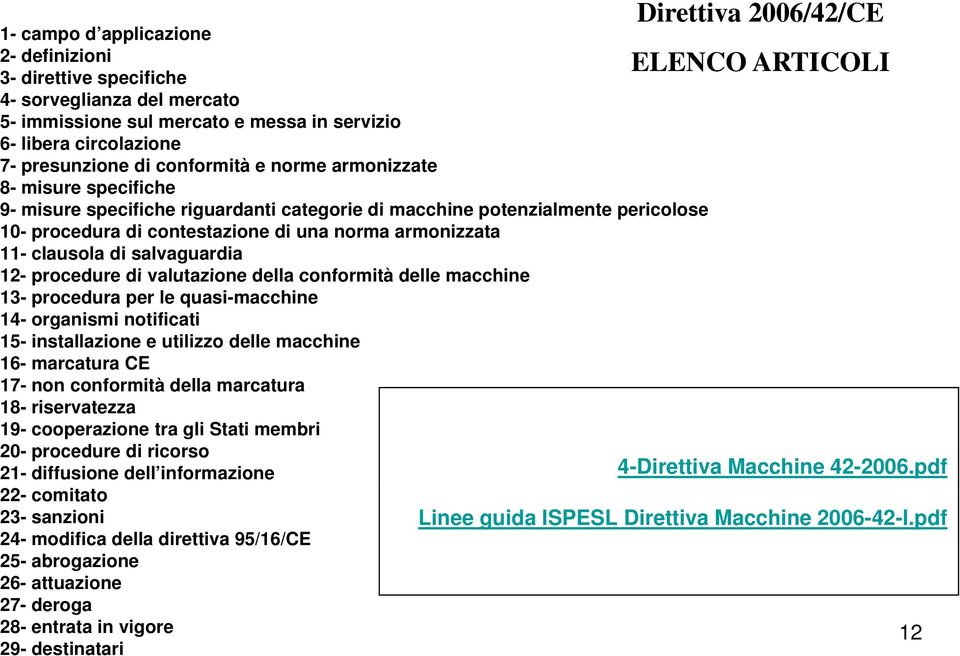 armonizzata 11- clausola di salvaguardia 12- procedure di valutazione della conformità delle macchine 13- procedura per le quasi-macchine 14- organismi notificati 15- installazione e utilizzo delle