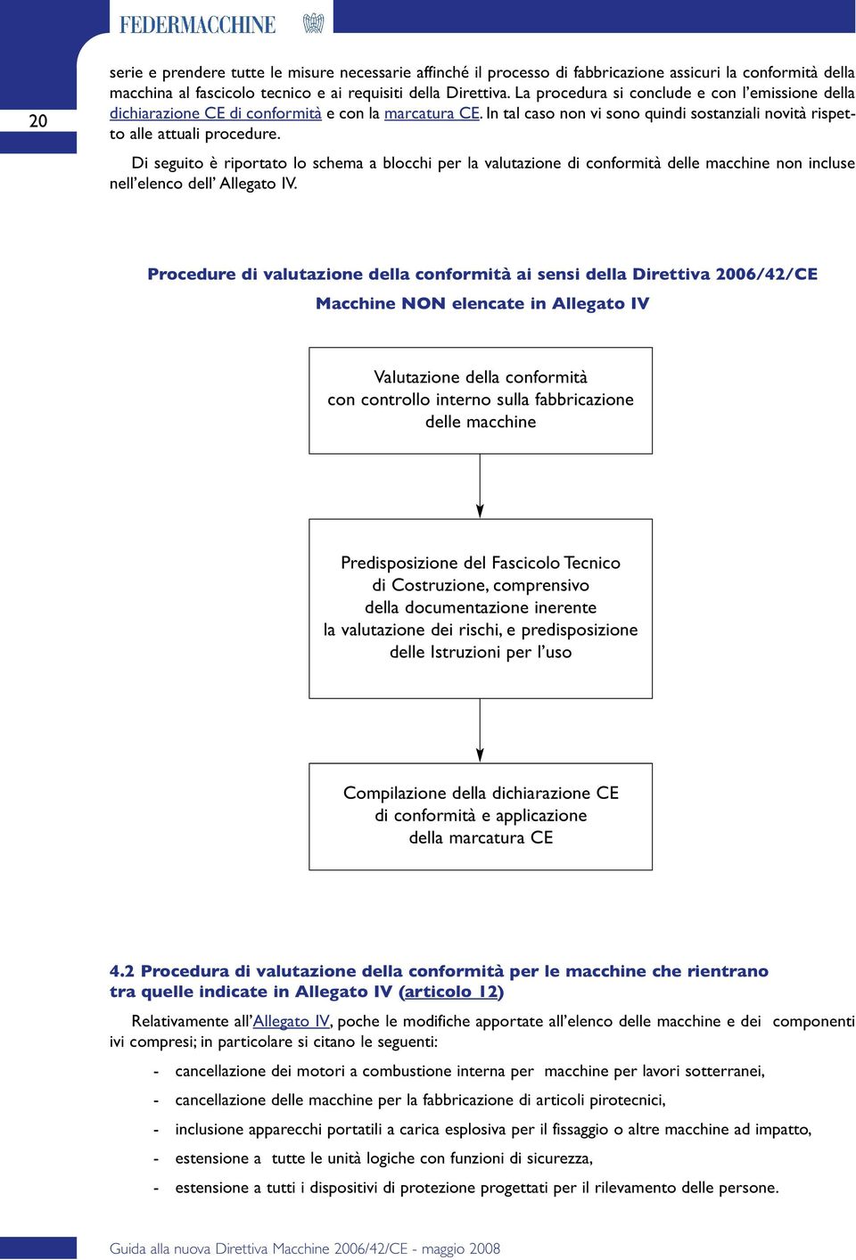 Di seguito è riportato lo schema a blocchi per la valutazione di conformità delle macchine non incluse nell elenco dell Allegato IV.