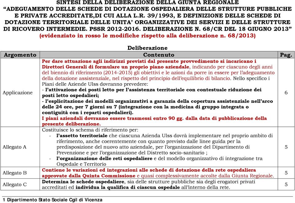 Applicazione Per dare attuazione agli indirizzi previsti dal presente provvedimento si incaricano i Direttori Generali di formulare un proprio piano aziendale, indicando per ciascuno degli anni del