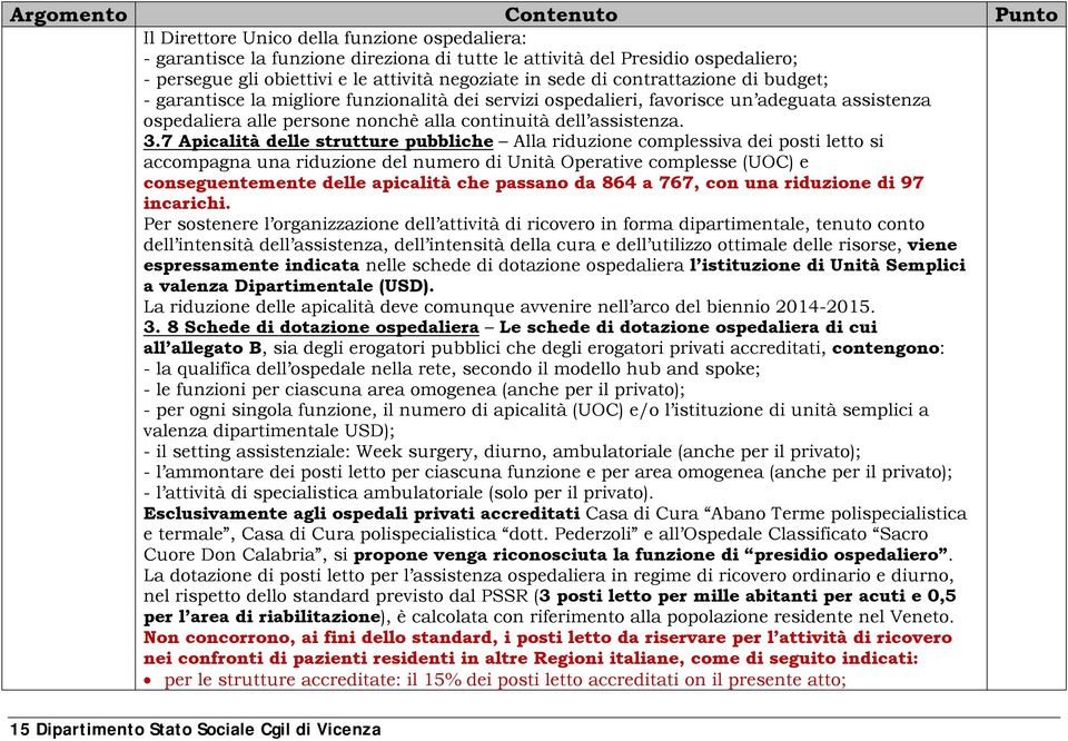 7 Apicalità delle strutture pubbliche Alla riduzione complessiva dei posti letto si accompagna una riduzione del numero di Unità Operative complesse (UOC) e conseguentemente delle apicalità che