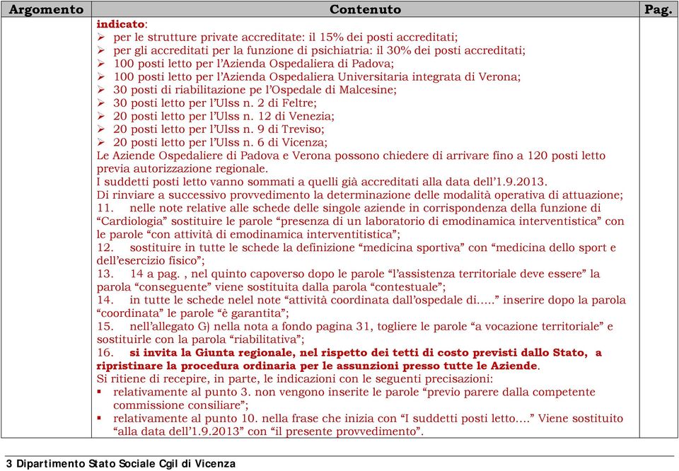 Ospedaliera di Padova; 100 posti letto per l Azienda Ospedaliera Universitaria integrata di Verona; 30 posti di riabilitazione pe l Ospedale di Malcesine; 30 posti letto per l Ulss n.