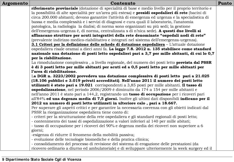 000 abitanti; devono garantire l attività di emergenza ed urgenza e la specialistica di bassa e media complessità e i servizi di diagnosi e cura quali il laboratorio, l anatomia patologica, la