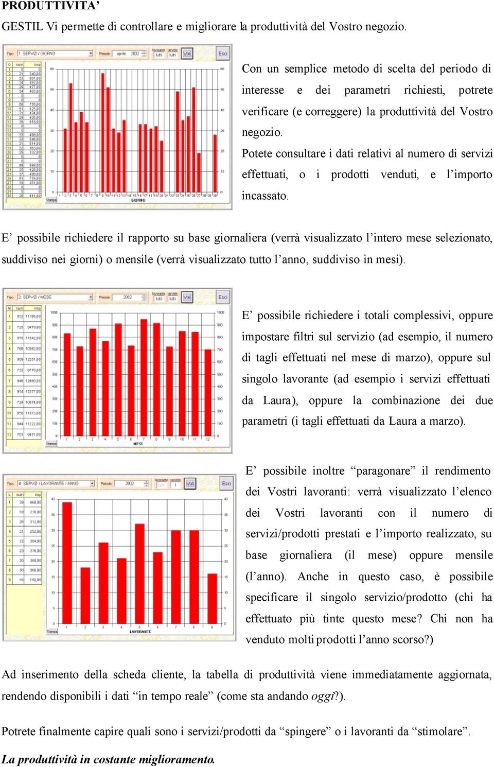 Potete consultare i dati relativi al numero di servizi effettuati, o i prodotti venduti, e l importo incassato.