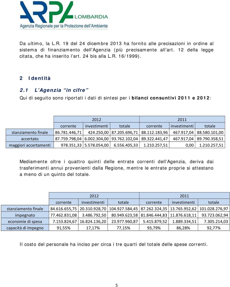 1 L Agenzia in cifre Qui di seguito sono riportati i dati di sintesi per i bilanci consuntivi 2011 e 2012: 2012 2011 corrente investimenti totale corrente investimenti totale stanziamento finale 86.