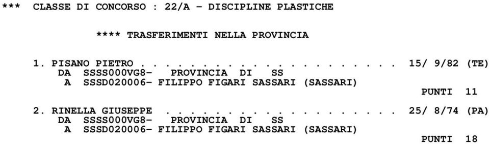 .................... 15/ 9/82 (TE) D A SSSD020006- FILIPPO FIGARI