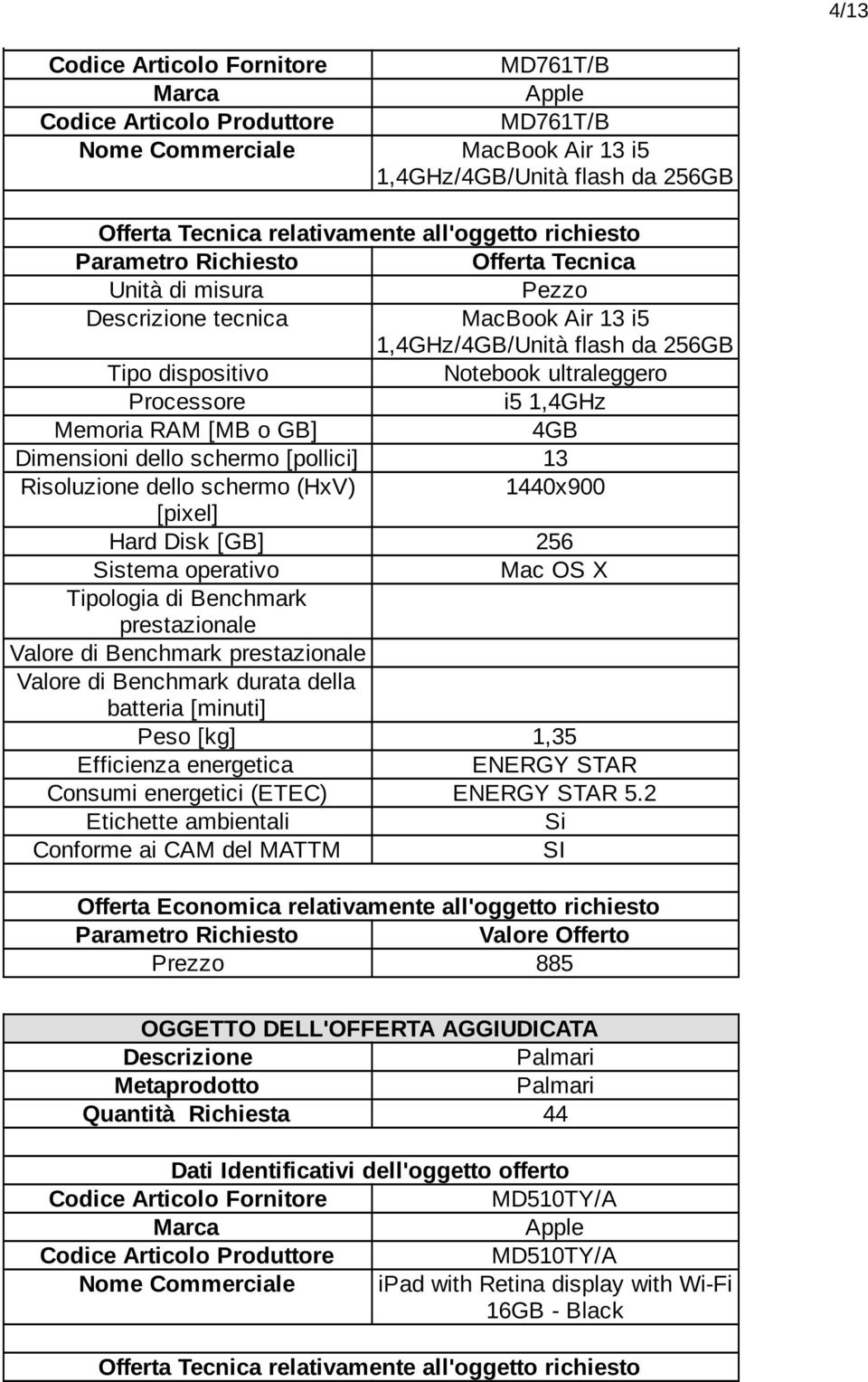 di Benchmark prestazionale Valore di Benchmark prestazionale Valore di Benchmark durata della batteria [minuti] Peso [kg] 1,35 Efficienza energetica ENERGY STAR Consumi energetici (ETEC)