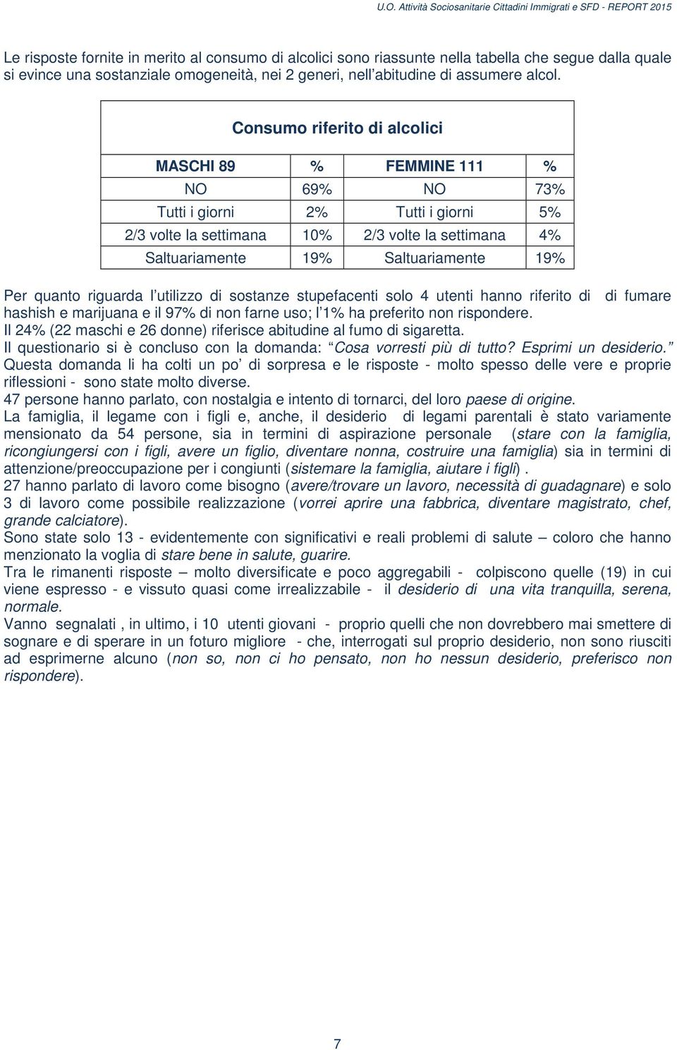 quanto riguarda l utilizzo di sostanze stupefacenti solo 4 utenti hanno riferito di di fumare hashish e marijuana e il 97% di non farne uso; l 1% ha preferito non rispondere.