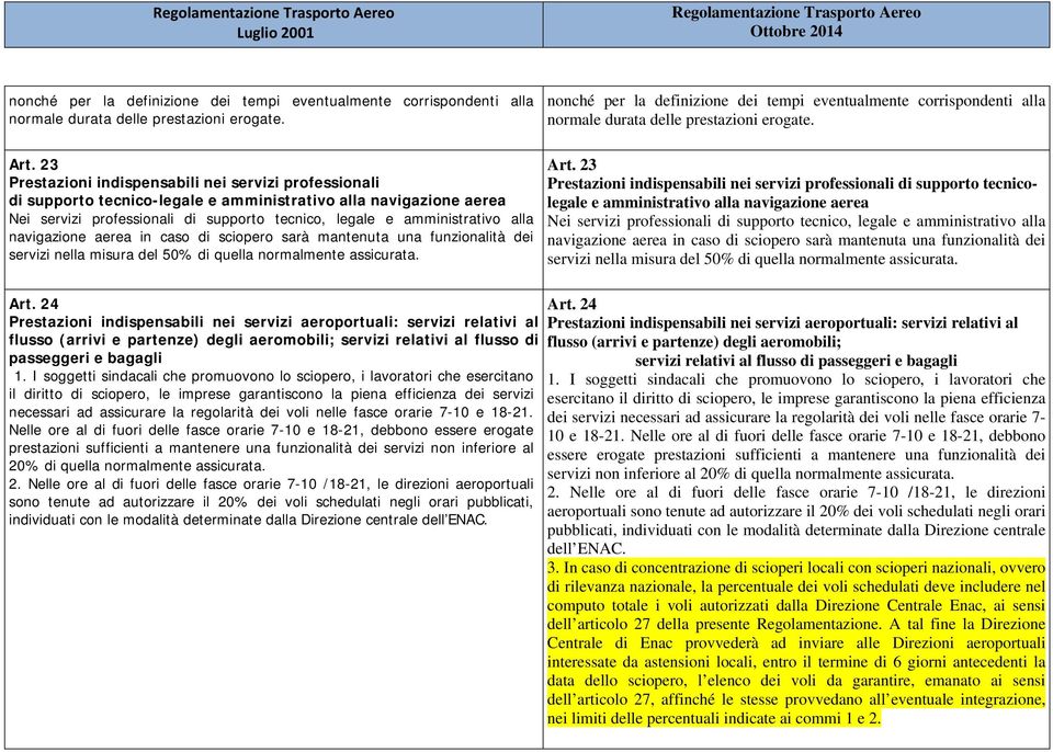 navigazione aerea in caso di sciopero sarà mantenuta una funzionalità dei servizi nella misura del 50% di quella normalmente assicurata.