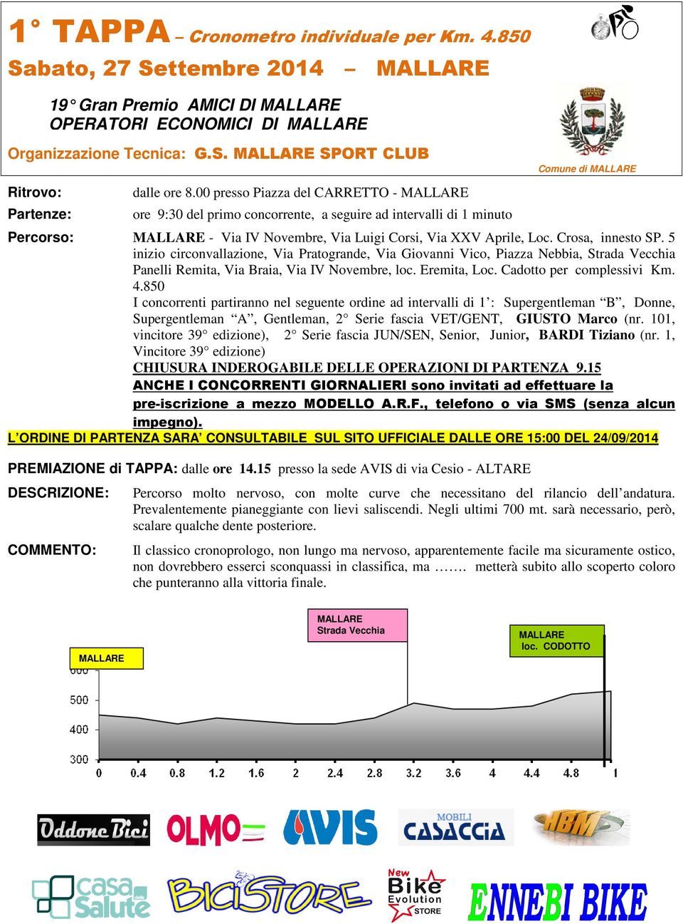 Crosa, innesto SP. 5 inizio circonvallazione, Via Pratogrande, Via Giovanni Vico, Piazza Nebbia, Strada Vecchia Panelli Remita, Via Braia, Via IV Novembre, loc. Eremita, Loc.