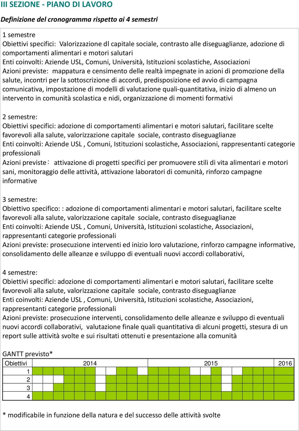 azioni di promozione della salute, incontri per la sottoscrizione di accordi, predisposizione ed avvio di campagna comunicativa, impostazione di modelli di valutazione quali-quantitativa, inizio di