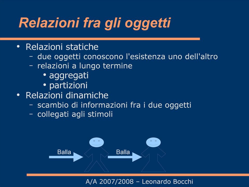 termine aggregati partizioni Relazioni dinamiche scambio di