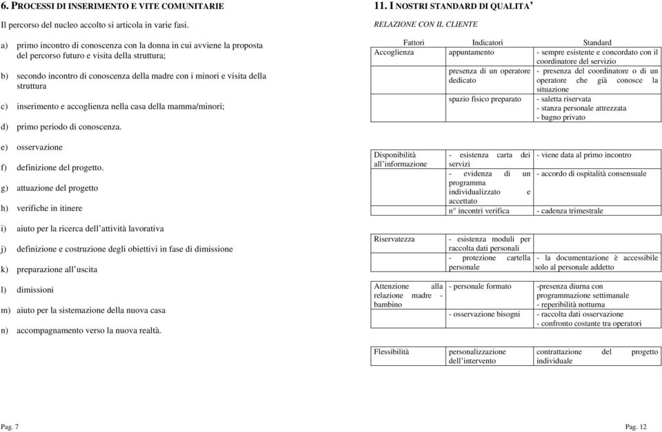 struttura c) inserimento e accoglienza nella casa della mamma/minori; d) primo periodo di conoscenza. 11.