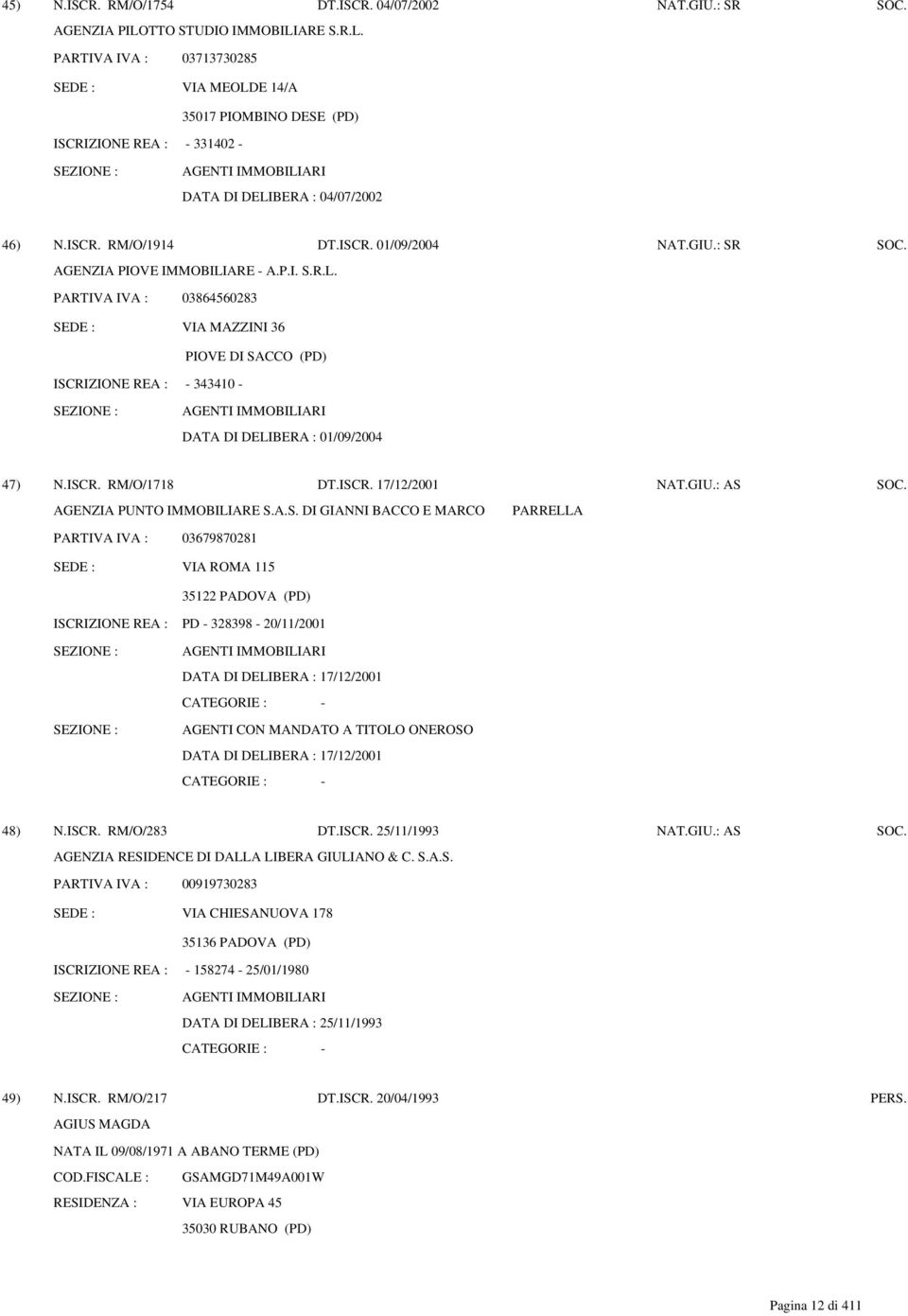 ISCR. RM/O/1718 DT.ISCR. 17/12/2001 NAT.GIU.: AS AGENZIA PUNTO IMMOBILIARE S.A.S. DI GIANNI BACCO E MARCO PARRELLA 03679870281 SEDE : VIA ROMA 115 35122 PADOVA (PD) ISCRIZIONE REA : PD - 328398-20/11/2001 DATA DI DELIBERA : 17/12/2001 DATA DI DELIBERA : 17/12/2001 48) N.